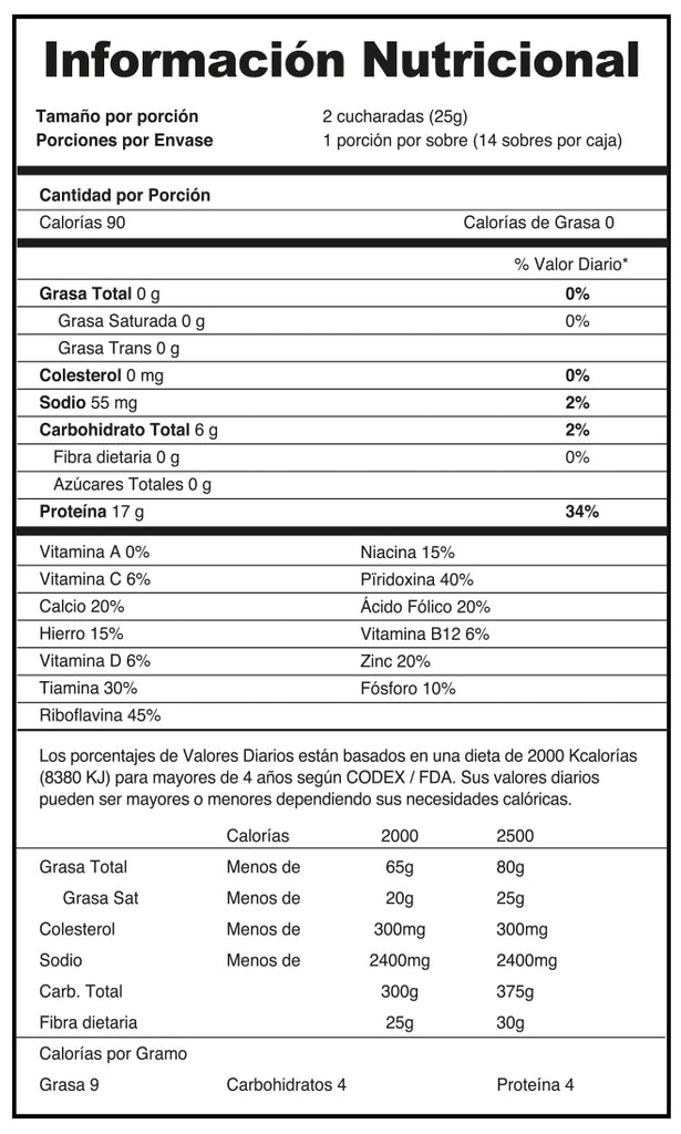 Biopro+Fit - Image 3