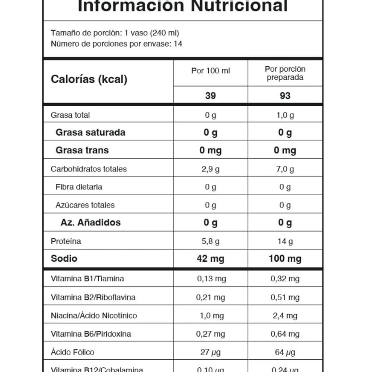 Bioprox Active Fit - Image 4